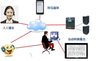 浅谈CMX精品数字IP广播应用技术 构建现代数字音视工程新生态